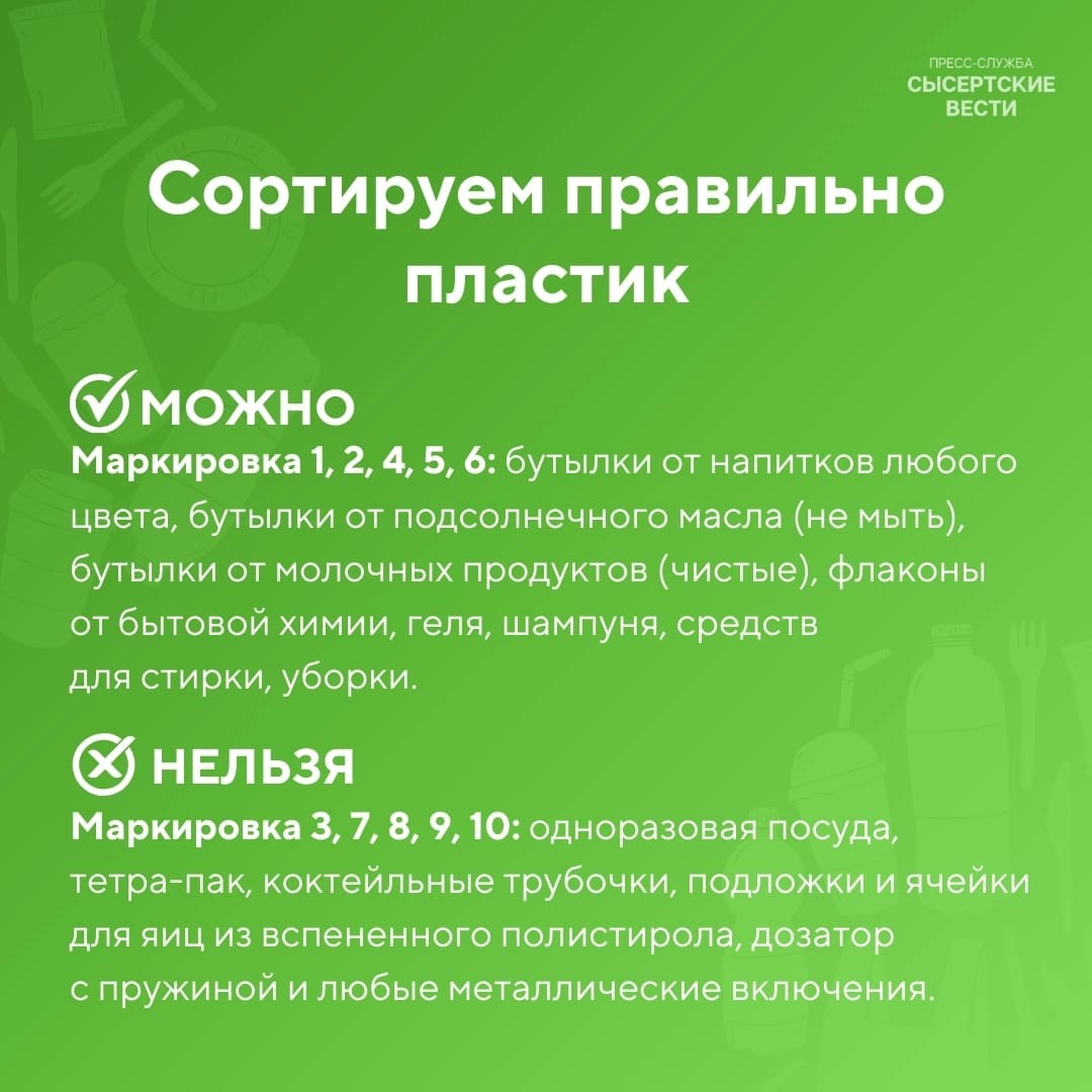 Сообщение Сообщение